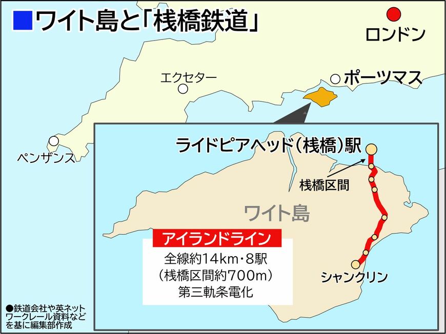 イギリス・ワイト島の場所と桟橋を走る鉄道「アイランドライン」の路線（編集部作成）