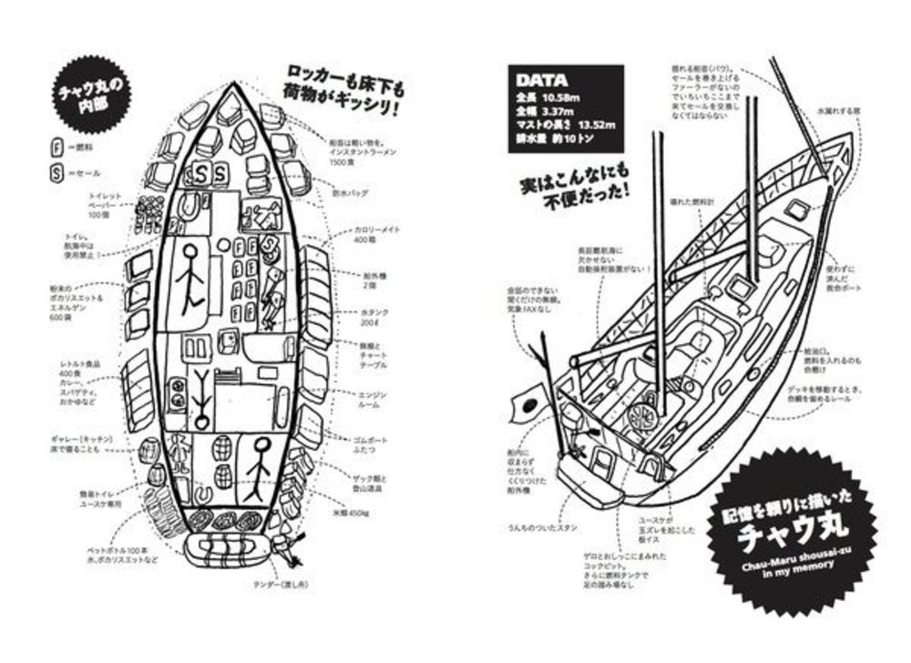 日本ニューギニア探検隊 のヤバすぎる道中 今週のhonz 東洋経済オンライン 社会をよくする経済ニュース