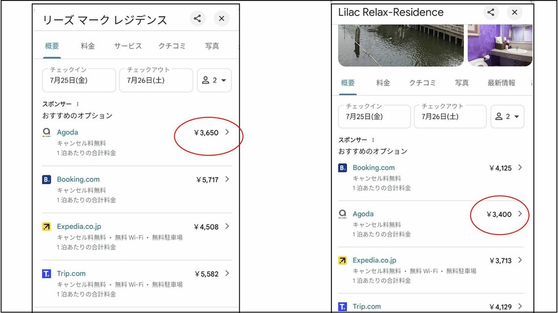 ホテル代の比較