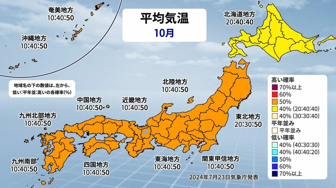 【⑥3か月予報（10月の平均気温）】出典:weathermap