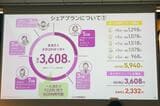 シェアプラン