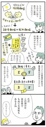 漫画