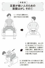 （出所：『筋肉のつながりを知れば「肩こり」と「腰痛」は自分で解消できる』より）