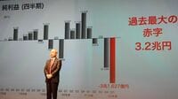 ソフトバンク孫正義社長｢大反省会｣の一部始終 ビジョンファンドで大赤字計上､止まらぬ逆風