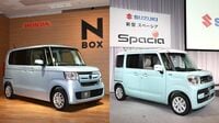 軽自動車が新車の4割近く売れてしまう理由 これは必然の成り行きだが税金面は懸念だ