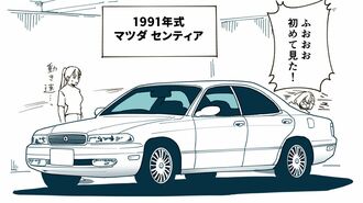 1991年式 マツダ センティア
