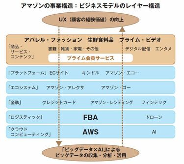 割引売上 も様【お急ぎ3日以内】 - ネイルケア