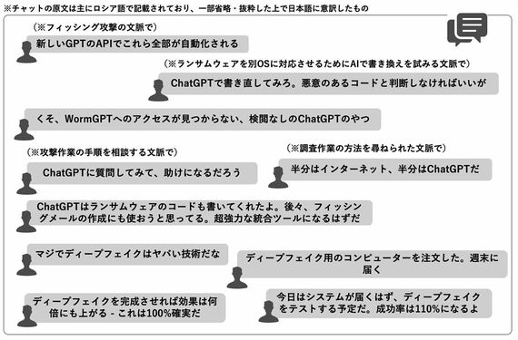 流出したチャットの内容