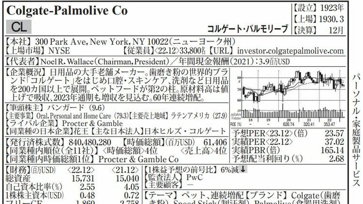 画像 | 60年連続増配も！ 有望米国株を探す｢3つのカギ｣ 米国会社四季報