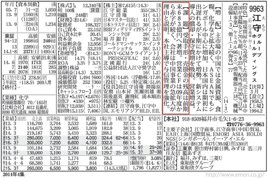 資産10億超え投資家が語る｢四季報の行間｣を読む重要性｜会社四季報オンライン