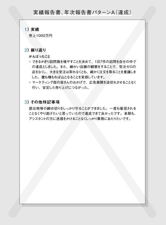 『THE FORMAT―文章力ゼロでも書ける究極の「型」』（サンマーク出版）
