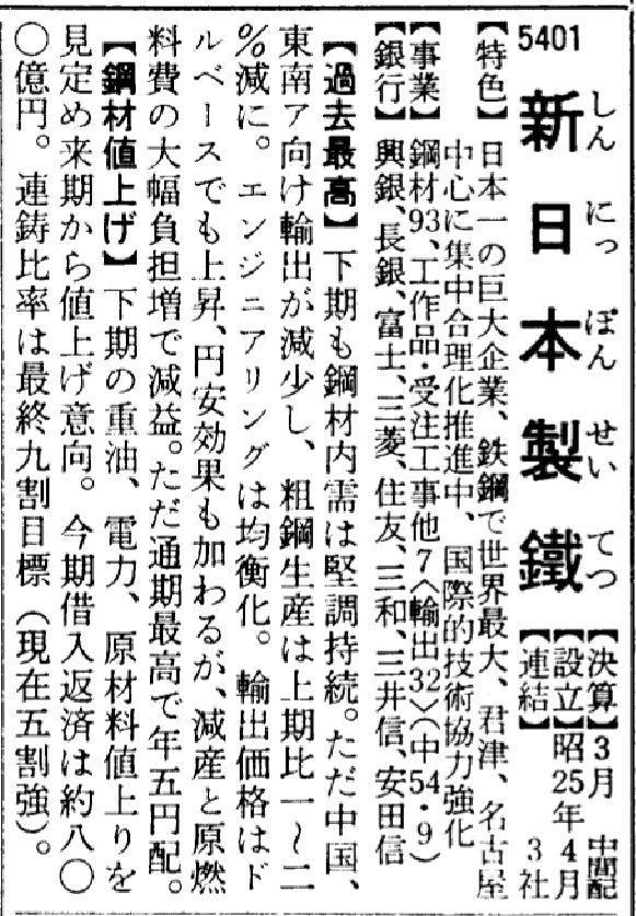 （画像：『会社四季報』1980年新春号）