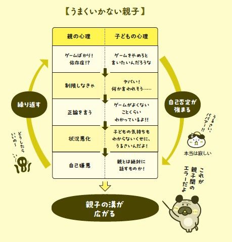 （画像：『不登校なんて怖くない！ 親の心がすーっと軽くなる本』より）（画像：『不登校なんて怖くない！ 親の心がすーっと軽くなる本』より）
