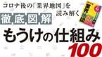 徹底図解 もうけの仕組み100