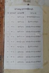 ヤンゴン中央駅に貼り出されていた西方面への時刻表
