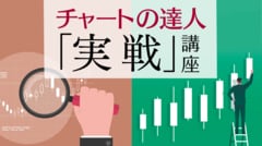 日経平均は過熱気味だが上昇トレンドは継続､今後の推移は？