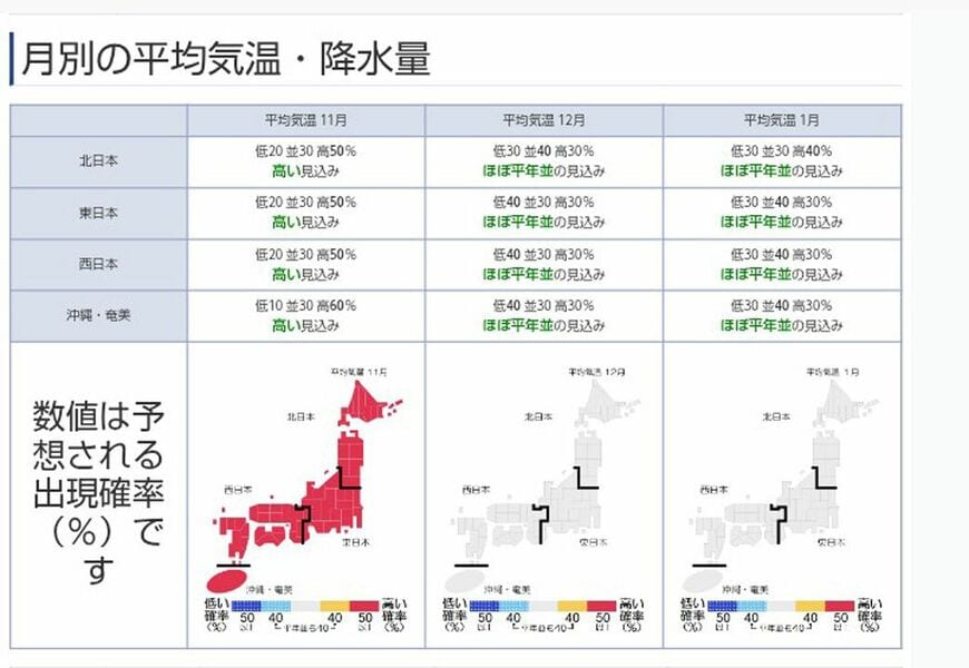 気象庁公式サイトより引用
