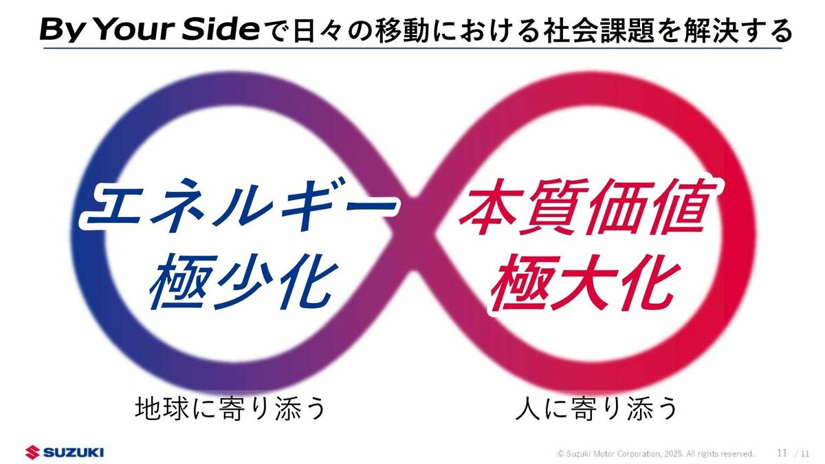 ｢小･少･軽･短･美｣追求するスズキ最新の技術戦略 | テクノロジー | 東洋経済オンライン