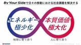 「エネルギー極少化」と「本質価値極大化」を掲げるスズキの技術戦略（10年先を見据えた技術戦略2025資料より）