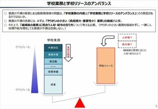 出所：財政制度等審議会・財政制度分科会（令和6年11月11日開催）資料