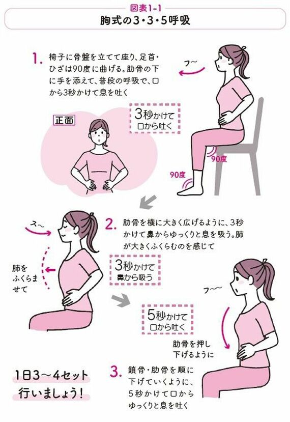 座ってできる3・3・5呼吸法