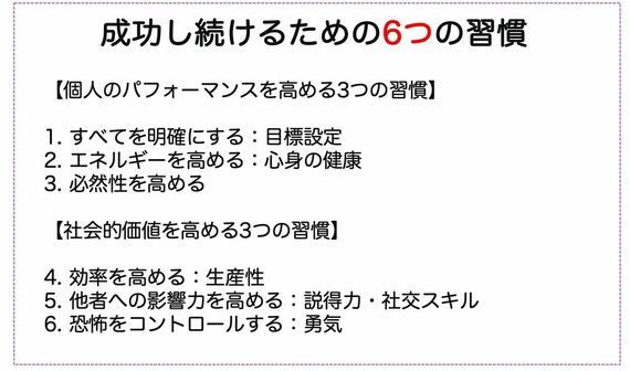 成功し続けるための6つの習慣