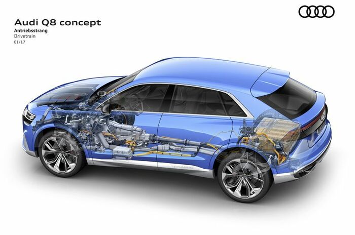 アウディ Q8 コンセプト｜Audi Q8 concept