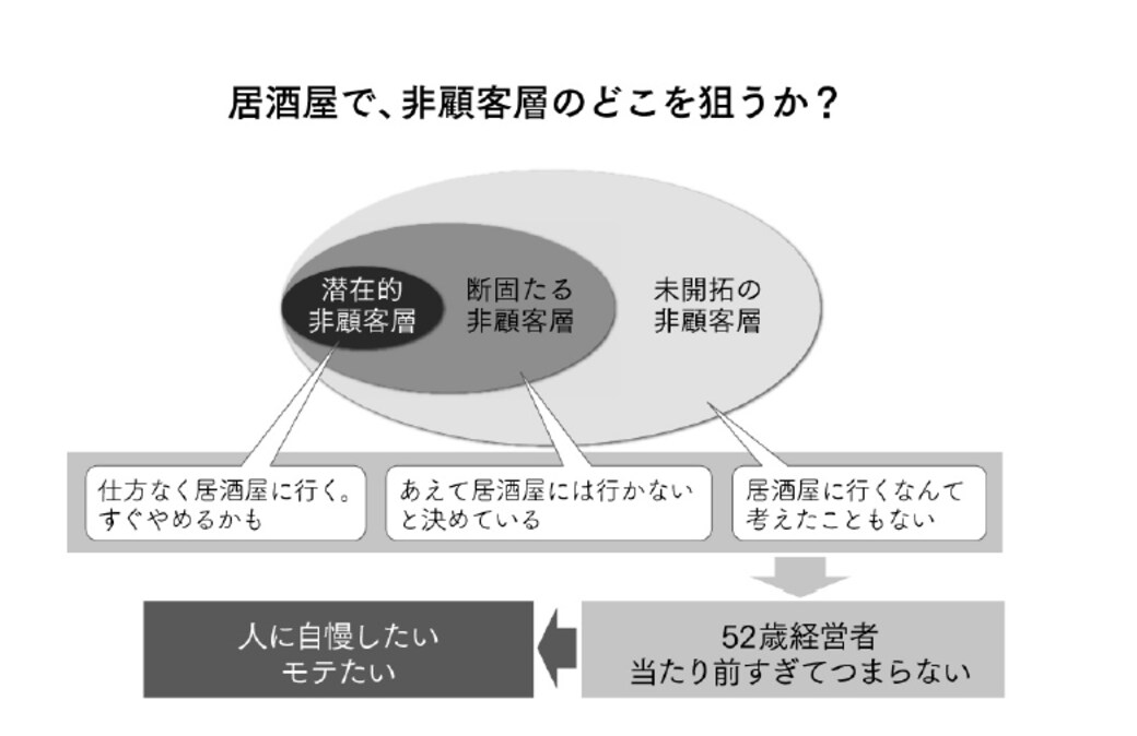 1本25万円 の生ハム店に予約が絶えない理由 ワークスタイル 東洋経済オンライン 経済ニュースの新基準