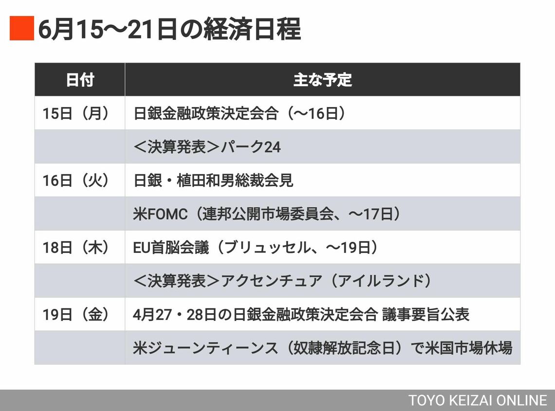 【独占】三菱UFJ、みずほ、三井住友の3メガバンク、全銀ネット経由の振込手数料を値上げへ