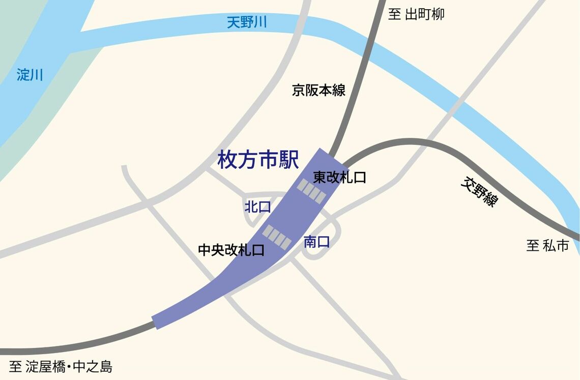 枚方市駅の位置図