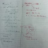 あらかじめ気づきを書き込めるスペースを空けておいている人もいた