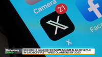Xの広告収入､2023年は大幅な減少となる見通し