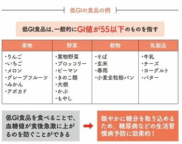 医師が教える｢認知症予防へやめるべき食習慣｣6つ 身近な食べものが認知