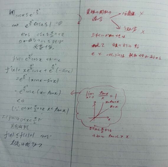 あらかじめ気づきを書き込めるスペースを空けておいている人もいた