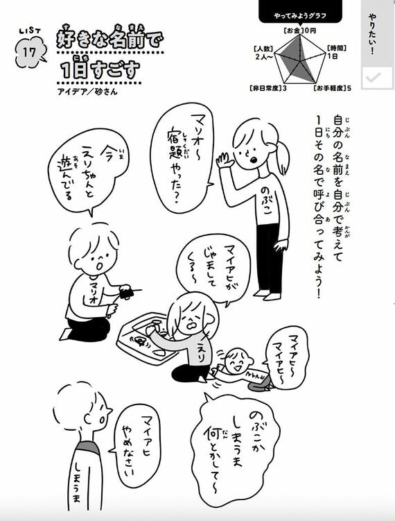 99のリストの一部