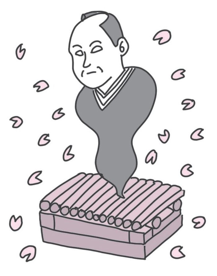 たとえば、江戸末期の歴史人物「井伊直弼」について覚えたい場合、「井伊直弼は、桜田門外の変で暗殺された」ということから「井伊直弼→井戸」「桜田門→桜」「暗殺→幽霊」というイメージに置き換えると、「桜舞い散る日に、井戸から井伊直弼の幽霊が出てくる」という1枚のイラストができあがる（イラスト『A4・1枚記憶法』より）