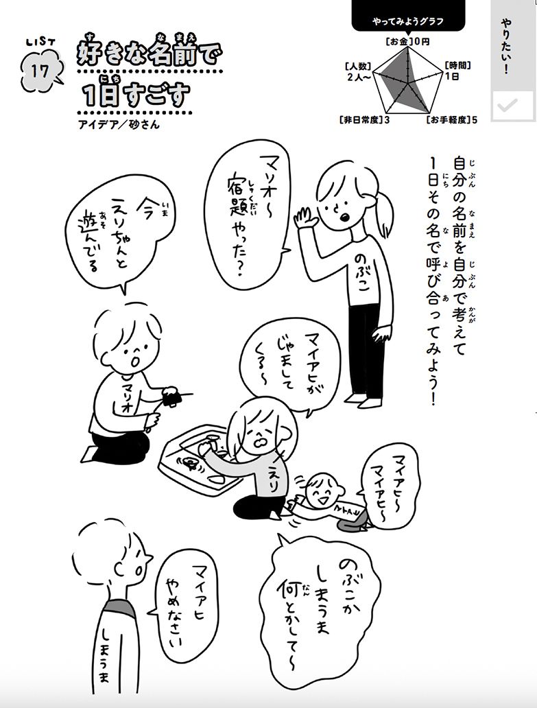 99のリストの一部