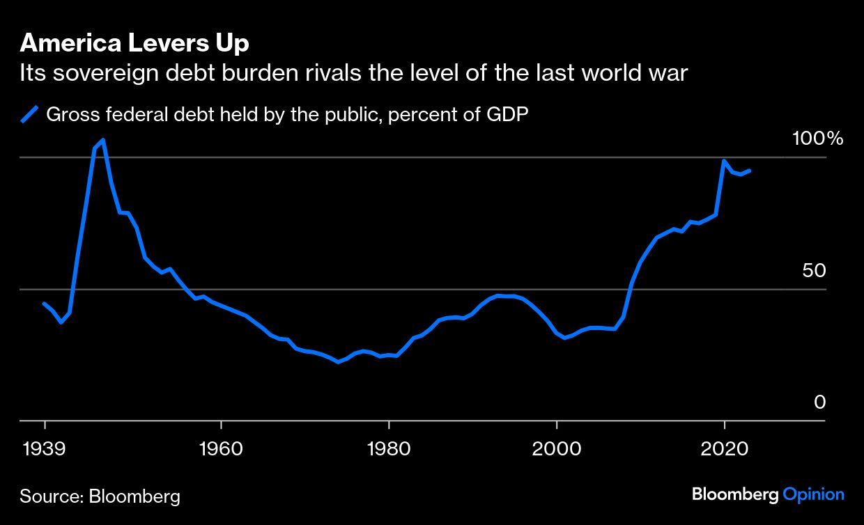 2025年中に金融危機はあるのか？｢準備はしておくべきだ｣｜会社四季報