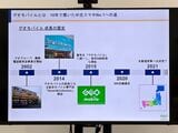 ゲオモバイルの転機