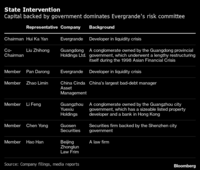 中国恒大債務再編は共産党が主導権の痛しかゆし 本土外の債権者は弁済順位が下位となる可能性