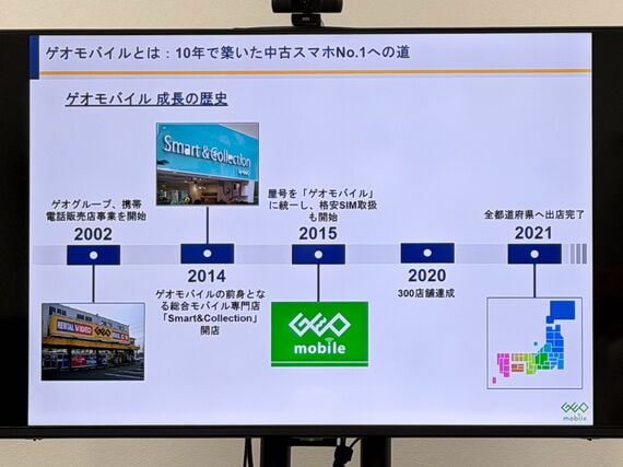 ゲオモバイルの転機
