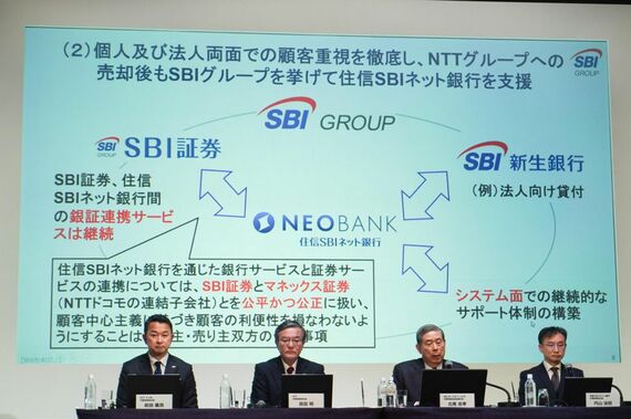 SBI