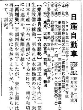 （画像：「会社四季報」1961年秋号）