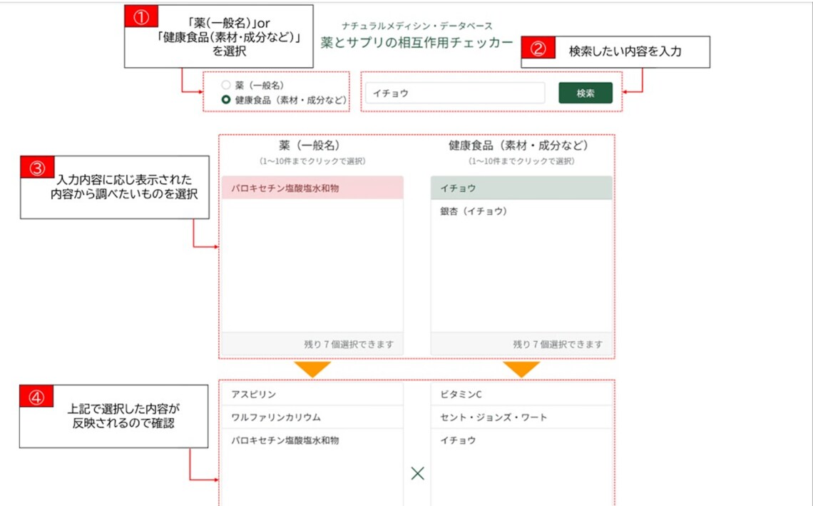 出典:ナチュラルメディシン・データベース「薬とサプリの相互作用チェッカー」
