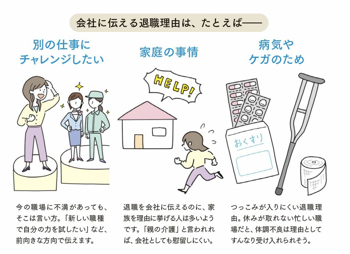 会社に伝える退職理由