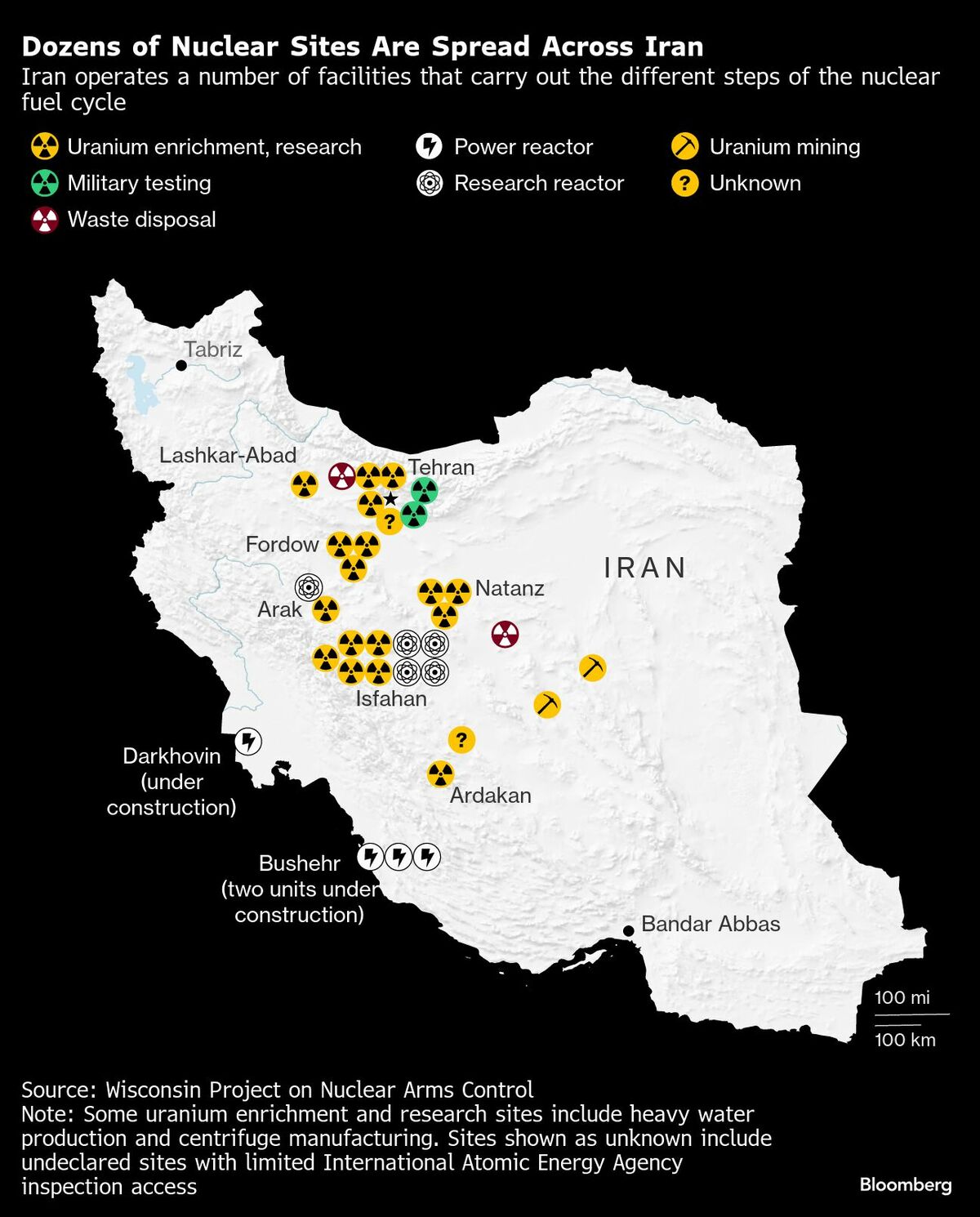 イラン アメリカ 協議