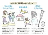 会社に伝える退職理由