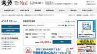 不動産サイト｢徹底｣活用術 人気サイトを使いまくれ！