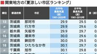 関東地方｢夏涼しい市区ランキング｣トップ200 冷やされた風が吹き込む海沿いの市区は涼しい
