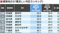 関東地方｢夏涼しい市区ランキング｣トップ200
